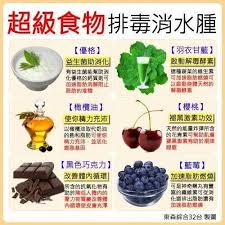 food that detox health food health knowledge food recipies