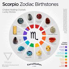 On an individual level, if you want to know the personality of cancer with the. Scorpio Zodiac Sign Dates Personality Compatibility