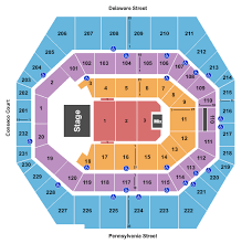 Bankers Life Fieldhouse Tickets Indianapolis In Ticketsmarter