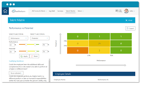 Get the inside scoop on jobs, salaries, top office locations, and ceo insights. Crg Emperform Reviews 2021 Details Pricing Features G2