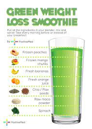 Pin On Smooth Ie Health