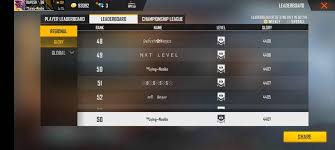 Es channel pr free fire ki svi update, gameplay, tips and tricks ki bnti hai. Garena Freefire Rupesh Gaming Posts Facebook