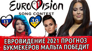 На первом месте теперь оказалась италия. Evrovidenie 2021 Prognozy Bukmekerov Malta Pobeditel Evrovideniya 2021 Ukraina Za Bortom Youtube