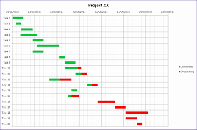 New Excel Gantt Chart Template Free Exceltemplate Xls Xlstemplate Xlsformat Excelformat Microsoftex Gantt Chart Templates Flow Chart Template Gantt Chart
