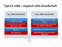 Maybe you would like to learn more about one of these? Crashkurs Steuerrecht 1 Programm 1 Tag Abgabenordnungrckwirkungsproblematik 2
