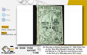 Peter Pan Peter And Wendy Peter Pan Patent Drawing