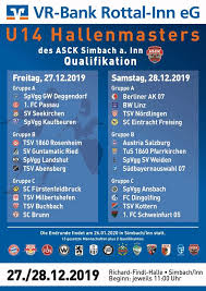 94541 grattersdorf (0) bank u. U14 Hallenmasters Des Asck Simbach Braunau Simbach Inn