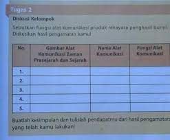 We did not find results for: Jawaban Prakarya Kelas 8 Halaman 63 Tugas 2 Semester 1 Brainly Co Id