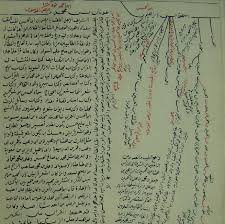 مخطوط بحر الانساب المسمى بالمشجر الكشاف مخطوطات عبدالرحمن الزرعيني الرفاعي مصادر ومخطوطات أنساب وتراجم وتواريخ ونسخ نادرة
