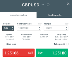 Online scams like the silk road website which was used to trade illegal goods like drugs led to serious thought on the authenticity of the cryptocurrencies by the rbi. Quora Day Trading Crypto India Top Trader