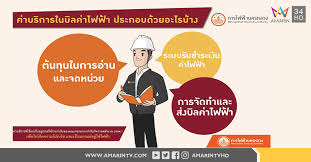 เลขที่ 60 หมู่ 6 ถนนพหลโยธิน ตำบลคลองหนึ่ง. à¹ƒà¸šà¹à¸ˆ à¸‡à¸„ à¸²à¹„à¸Ÿà¸Ÿ à¸² à¸¡ à¸„ à¸²à¸­à¸°à¹„à¸£à¸š à¸²à¸‡ à¸à¸²à¸£à¹„à¸Ÿà¸Ÿ à¸²à¸™à¸„à¸£à¸«à¸¥à¸§à¸‡à¸‚à¸­à¸Š à¹à¸ˆà¸‡