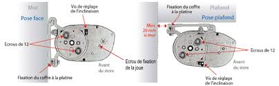 Store banne motorisé 4 x 3.5 m gris ardoise, gold2 xl, toile acrylique. Comment Poser Votre Store Banne Coffre Compacte