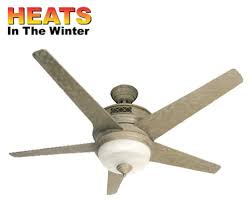 Swiss Gold Finish Reiker Room Conditioner Thermostatic Remote Control Ceiling Fan With Heater Nlotjfhedhlhjfr