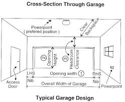 Garage Size Chart Viavoeding Info