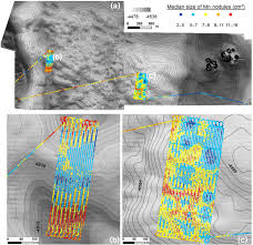 Pitch perfect 2 is the 2015 musical comedy sequel to the 2012 movie, pitch perfect. Bg Quantitative Mapping And Predictive Modeling Of Mn Nodules Distribution From Hydroacoustic And Optical Auv Data Linked By Random Forests Machine Learning
