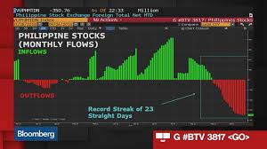Pse Philippines Stock Quote Philippine Stock Exchange Inc