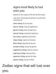 The leo/cancer rising man has so many wonderful qualities but the few negatives that he has will need to be addressed and worked on if he is to be in a serious relationship or marriage. Signs Most Likely To Lust Over You Based On The Cusps Of The 5th 8th House Use Your Rising Sign Partner S Sunmoon Marsvenus Aries Rising Leo Scorpio Taurus Rising