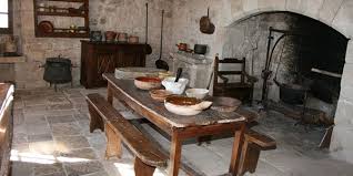 L Evolution De La Cuisine Dans Les Maisons A Travers Les Ages