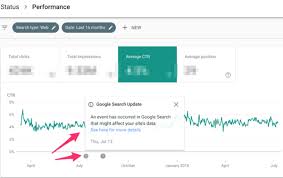 So what exactly is google search console? 16 Months Of Google Search Console Data Yoast