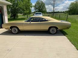 Image result for Cream 1970 Charger