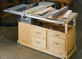 Best seller in table saws. Table Saw Plans Woodsmith Plans