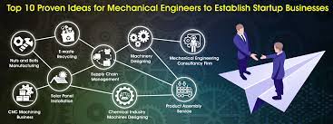 Ideas For Mechanical Engineers To Establish Startup Businesses |  Annamacharya Group | Annamacharya Group Of Institutions