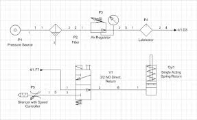 Downloading documents with lock icon require a registration at hellermanntyton. Editor S Pick Electrical Cad Runs On Visio Digital Engineering 24 7