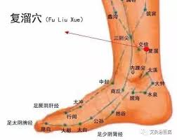 有10個穴位艾灸堪比喫10種中藥- 雪花新闻