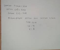Di antara pecahan berikut yang menyatakan rasio antara siswa kidal dengan siswa yang bukan kidal adalah. 16 Dari 120 Siswa Kelas 7 Materi Siswa