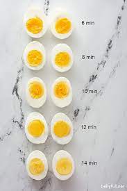 Check out the chart to see exactly how long you want to boil your eggs. How To Make Perfect Hard Boiled Eggs Belly Full