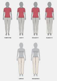 Womens Bottoms Clothing Size Chart