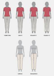 boys and girls clothing size chart