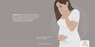 Nafsu makan penting karena manusia hidup salah satunya dari asupan makanan. Keguguran Tanda Dan Gejala Penyebab Cara Mengobati Cara Mencegah