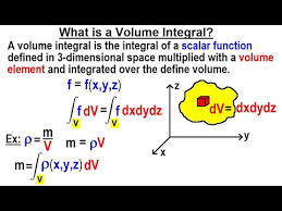 What torque are you exerting relative to the hinges? Physics Ch 67 1 Advanced E M Review Vectors 57 Of 113 What Is A Volume Integral Youtube