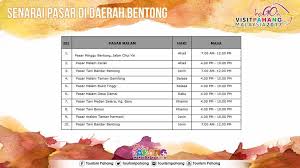 Ibu pejabat polis kontinjen pahang local business 25990 kuantan. Facebook