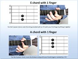 Über 7 millionen englische bücher. Lesson 4 Play The E And A Chords With Just 1 Finger Andy Guitar
