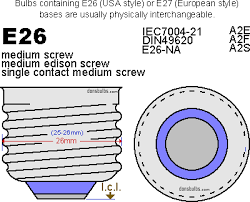 We did not find results for: The Different Of The Lamp Socket E26 And E27lamp Socket E26 And E27