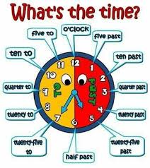It S Time To Learn How To Tell The Time In English Eslbuzz Learning English English Language Learning Teaching English English Language Teaching