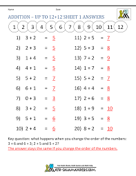 A great collection of free practice worksheets for mathematics, for all grades year 3, 4, 5, 6, 7, 8, 9, 10, 11 & 12. Grade 12 Worksheets High School Worksheets