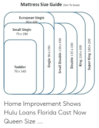 Mattress Size Guide Not To Scale European Single 90x 200
