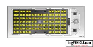 There are different advantages to this tourer, such as smooth driving. Diagram Vauxhall Meriva Fuse Box Diagram Full Version Hd Quality Box Diagram Wiringdi Adenabuddy Fr