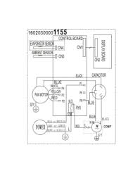 By following the operating and care instructions in this manual, your air conditioner will provide you with many years of reliable service. Frigidaire Ffre0533s1 Home Comfort In The Window Air Conditioners Department At Lowes Com