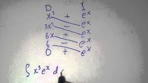 Calculus Tabular Integration Integration By Parts