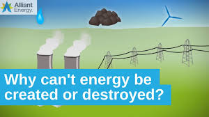 The law of conservation of energy is a physical law that states energy cannot be created or destroyed but may be changed from one form to another. Law Of Conservation Of Energy Examples