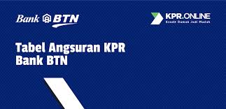 Maybe you would like to learn more about one of these? Tabel Angsuran Kpr Btn Januari 2018 Terbaru