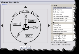 Defining Minimum Safe Altitude Msa Settings Help Arcgis