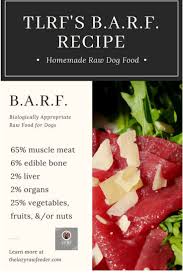 Tlrf S B A R F Raw Dog Food Recipe Dog Food Recipes Raw Food Recipes Dog Recipes