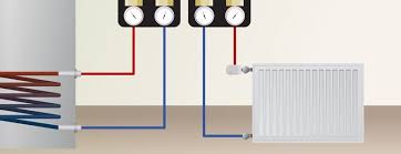 Installation, operation & maintenance manual. How To Tell If Your Condensate Pump Is Working In 7 Steps Blair S Air