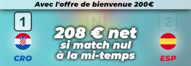 L'espagne terrasse la croatie au terme d'un match fou nicolas bamba. Qt2bwgtd3puivm