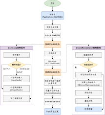 浅谈小智xiaozhi-esp32（一） ｜ kingcos